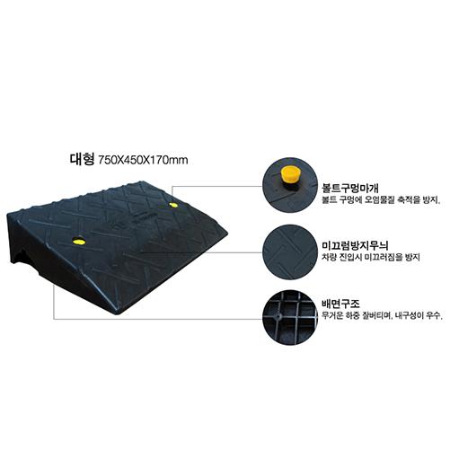 하이큐 차량진입판